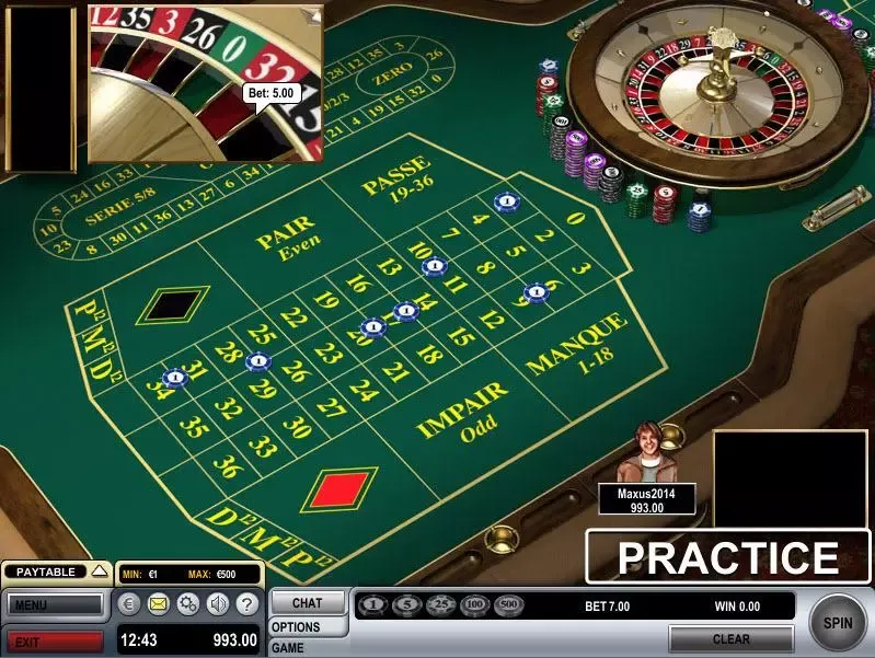 Khám phá cổng game uy tín hàng đầu tại Việt Nam