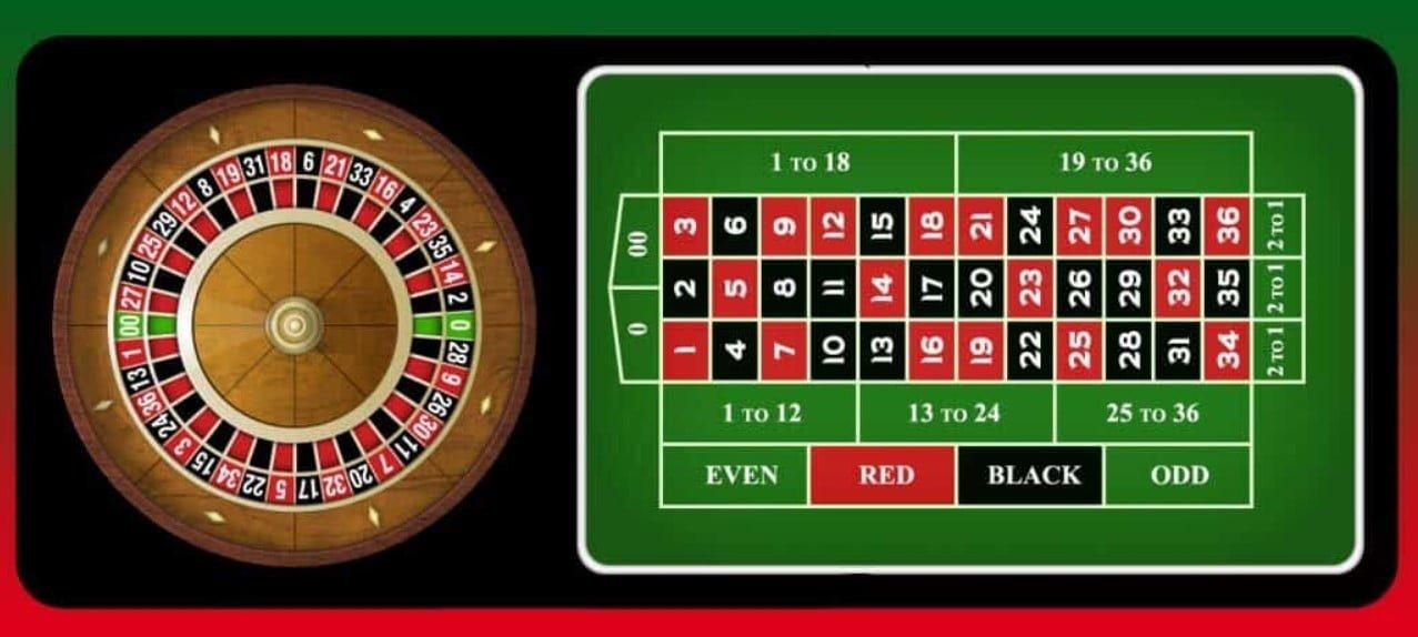 Khám phá trải nghiệm đột phá với Crazy Tiến Lên